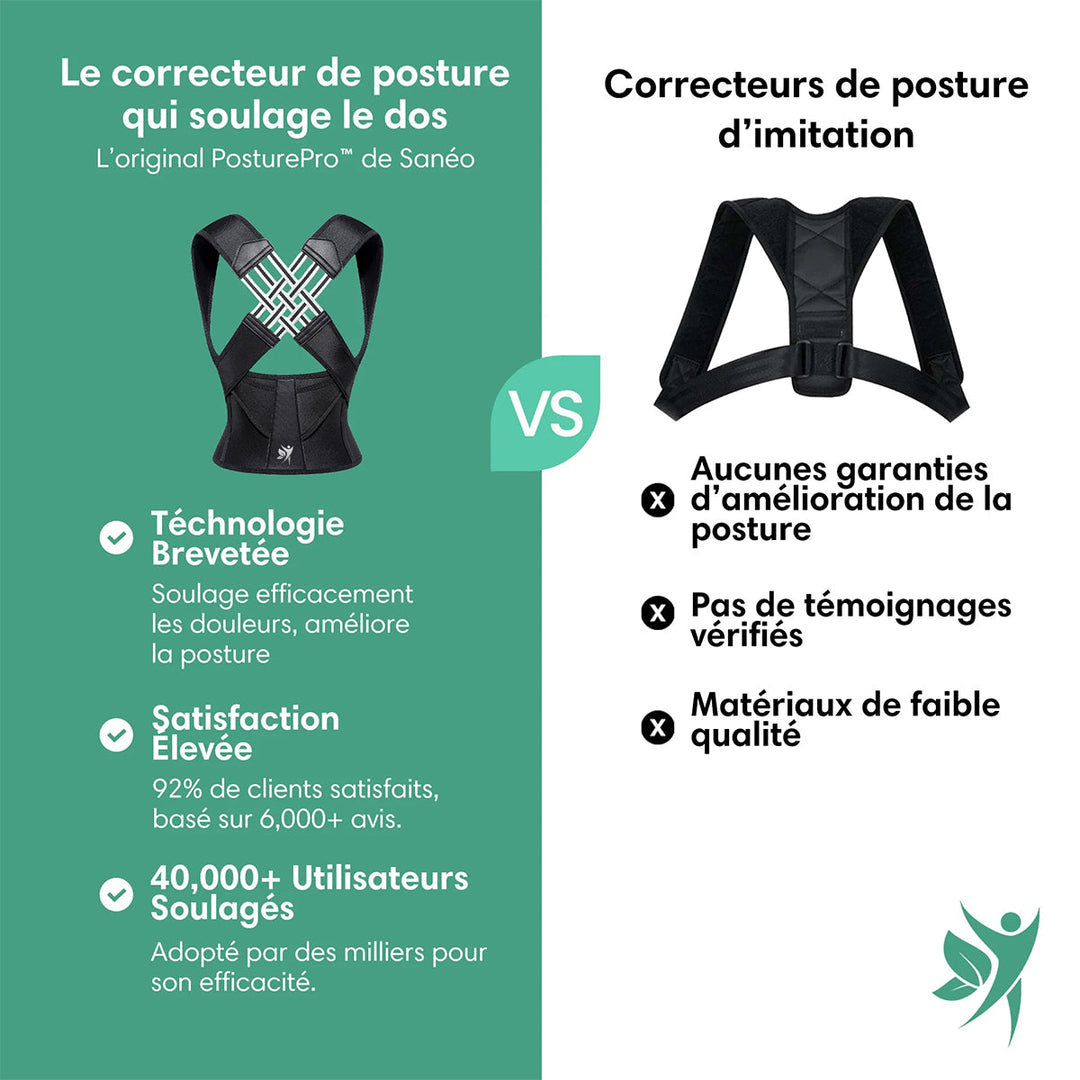 POSTUREPRO - CORRECTEUR DE POSTURE